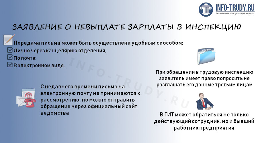 Трудовая инспекция: что это, какие жалобы рассматривает